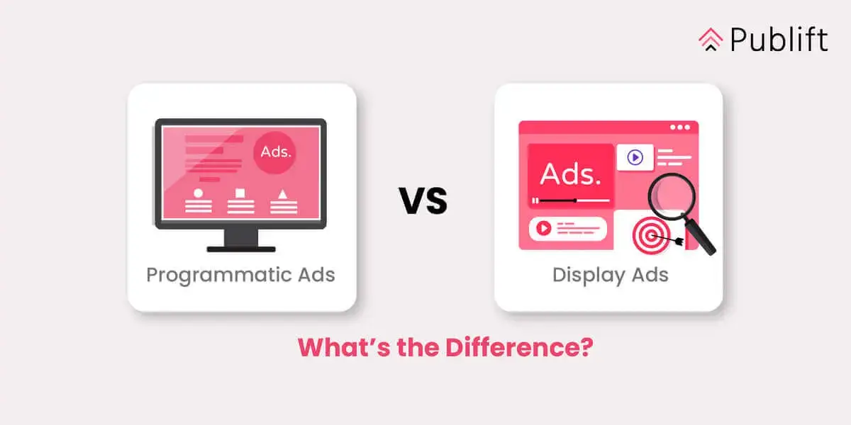 How to Scale Campaigns with Programmatic Advertising Display
