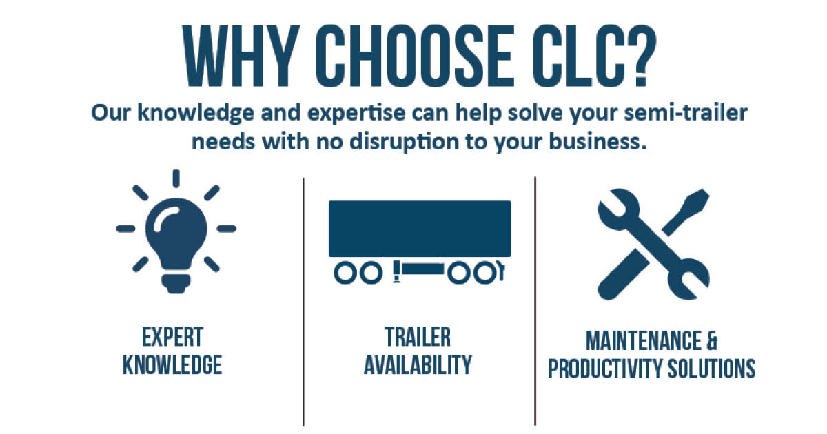 Enhance Fleet Visibility with GPS Trailer Tracking