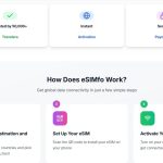 eSIMfo.com: A Global Digital Connectivity Solution for Travelers Abroad