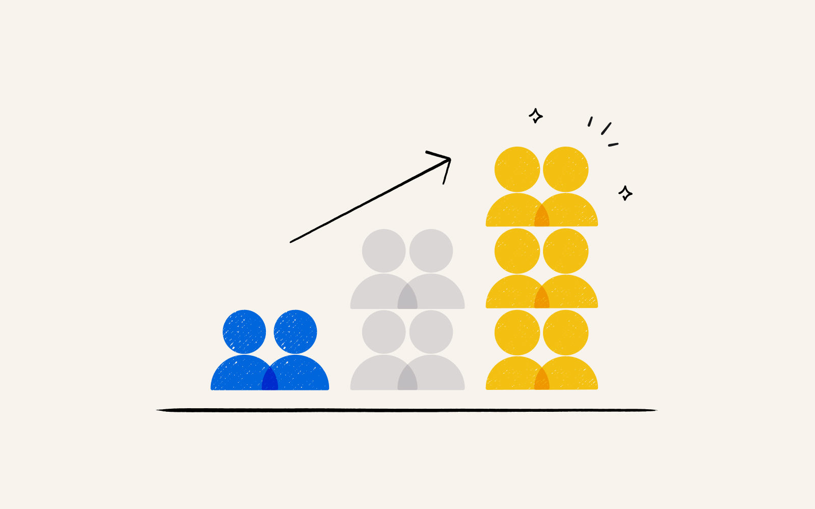 Why Audience Retention Is More Important Than Audience Acquisition